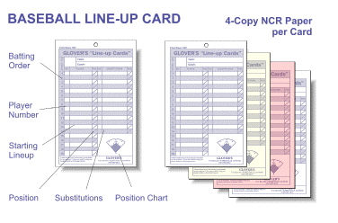 Baseball Lineup Card Template from woodbats4sale.com