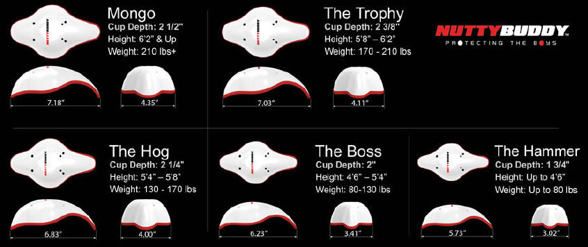 Boy Cup Size Chart
