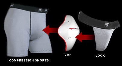 how to put on an athletic cup